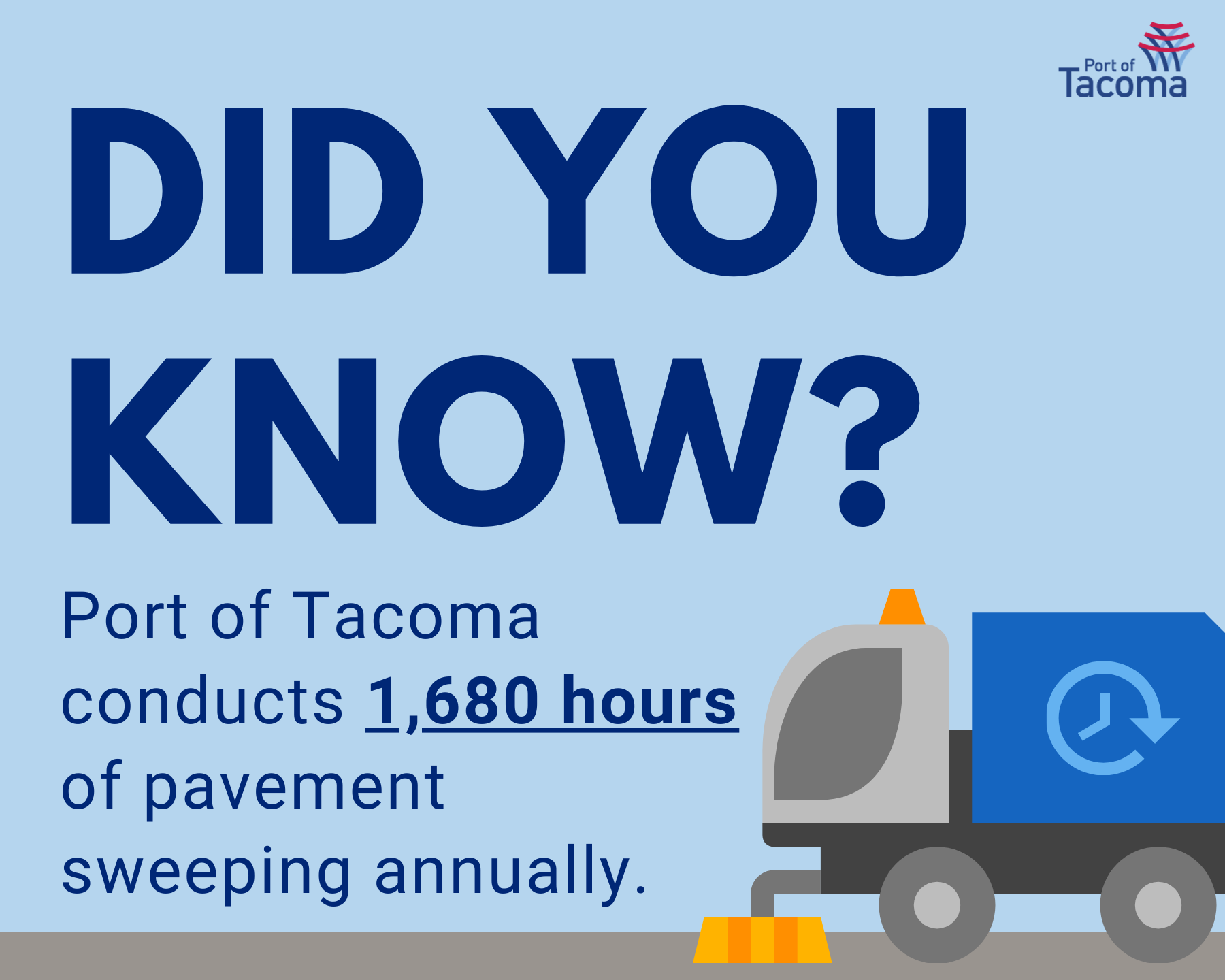 stormwater infographic