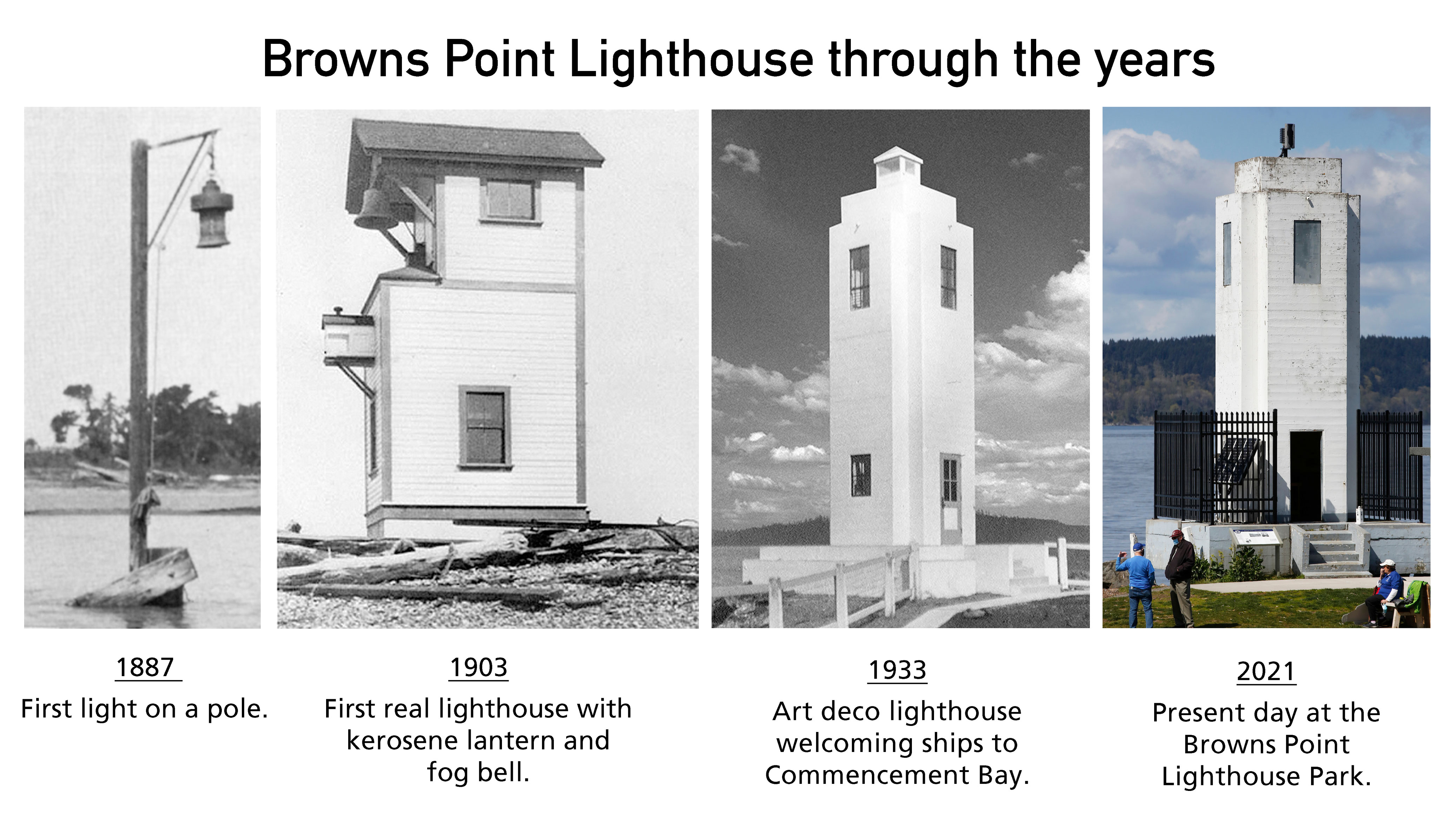 photo of four historical images of the lighthouse
